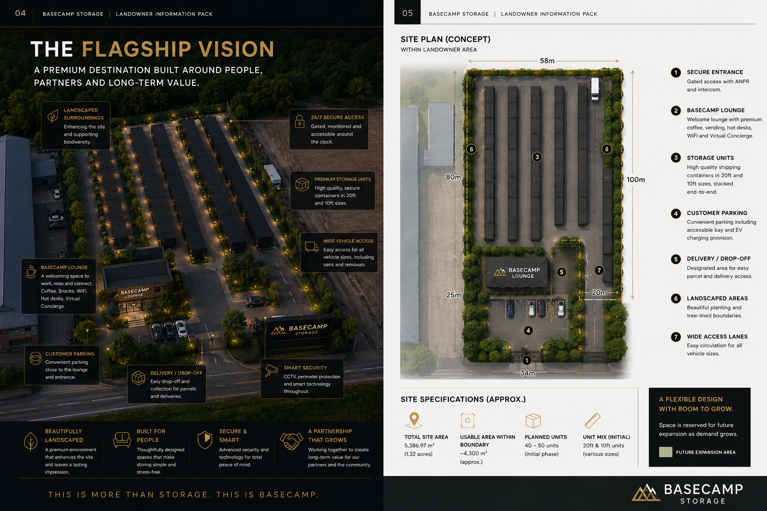Concept aerial design for a future Basecamp flagship self-storage location